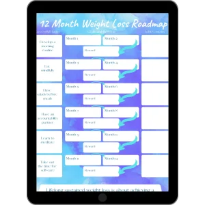 12 month Weight Loss Roadmap